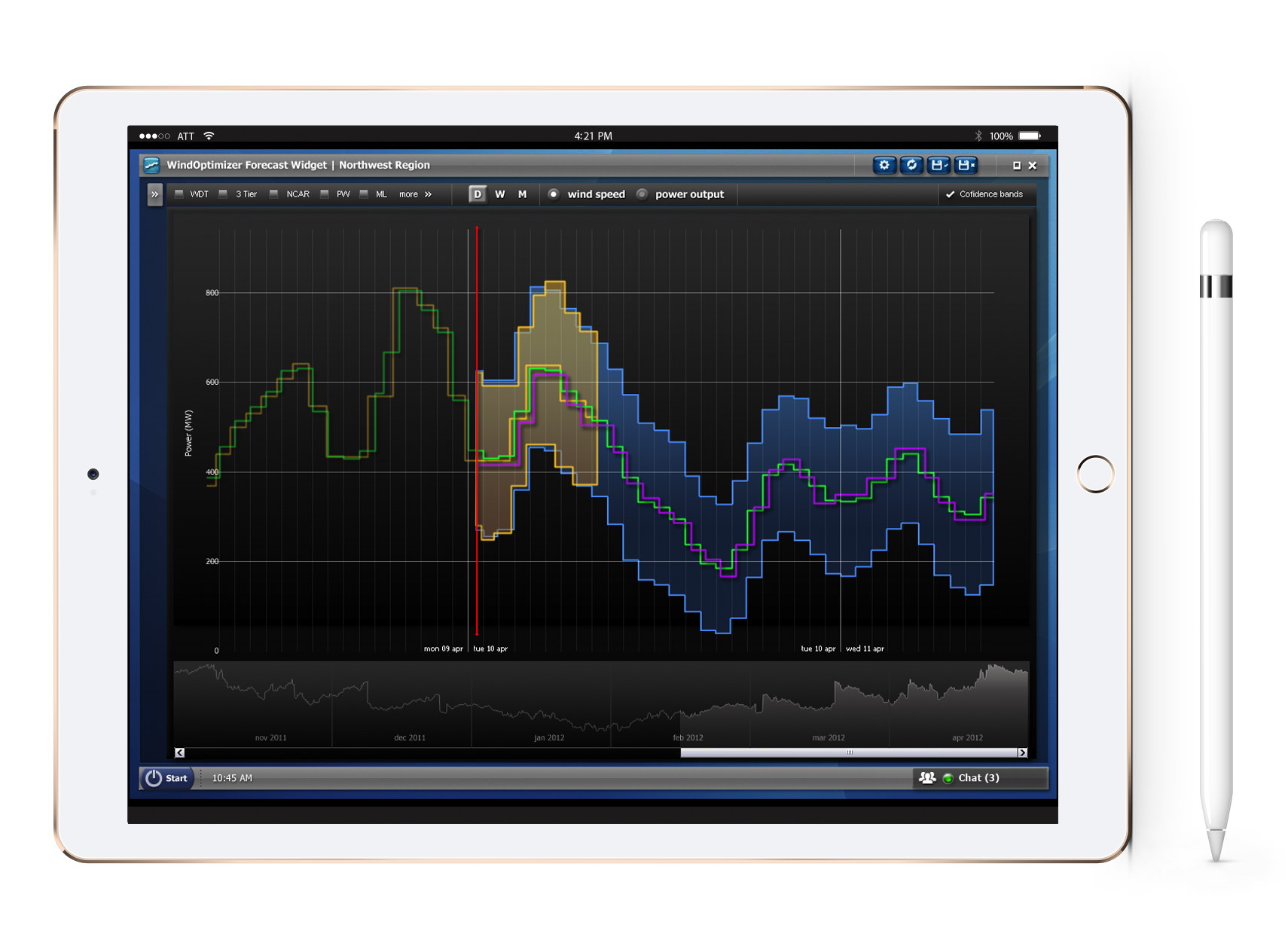 ipadPro-dashboard-base-forecast.png